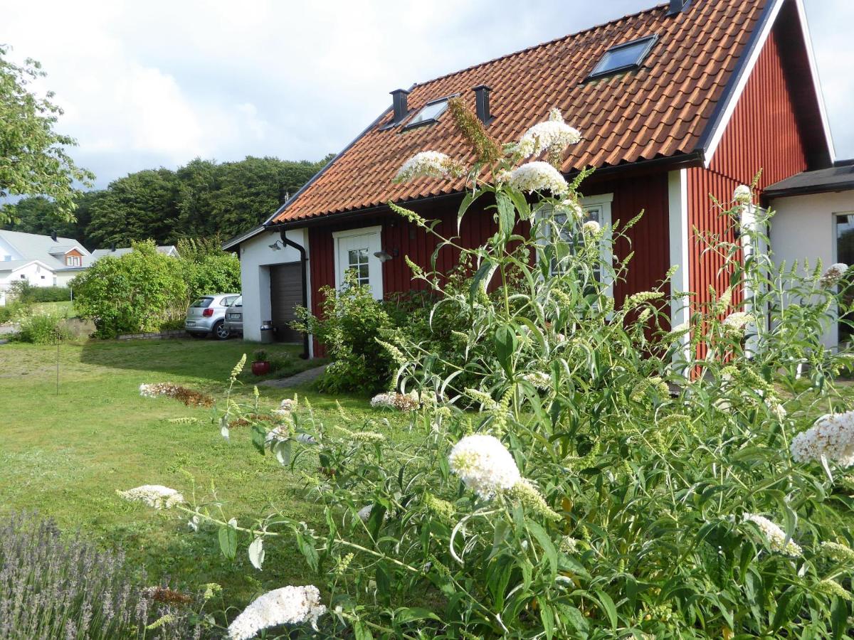 Huggehus - Housity