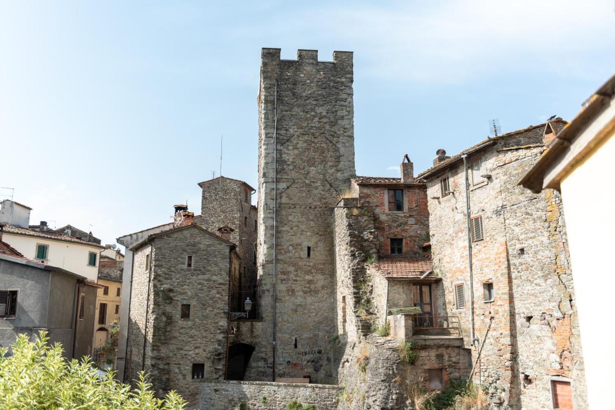 La Finestra Sul Fiume - Housity