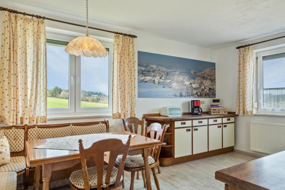 Mitterfelder Donaublick - Housity