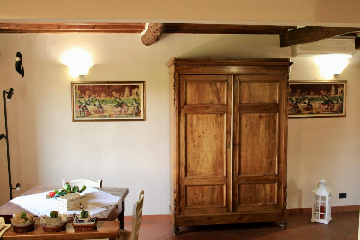 Casa A & M - Hizvo