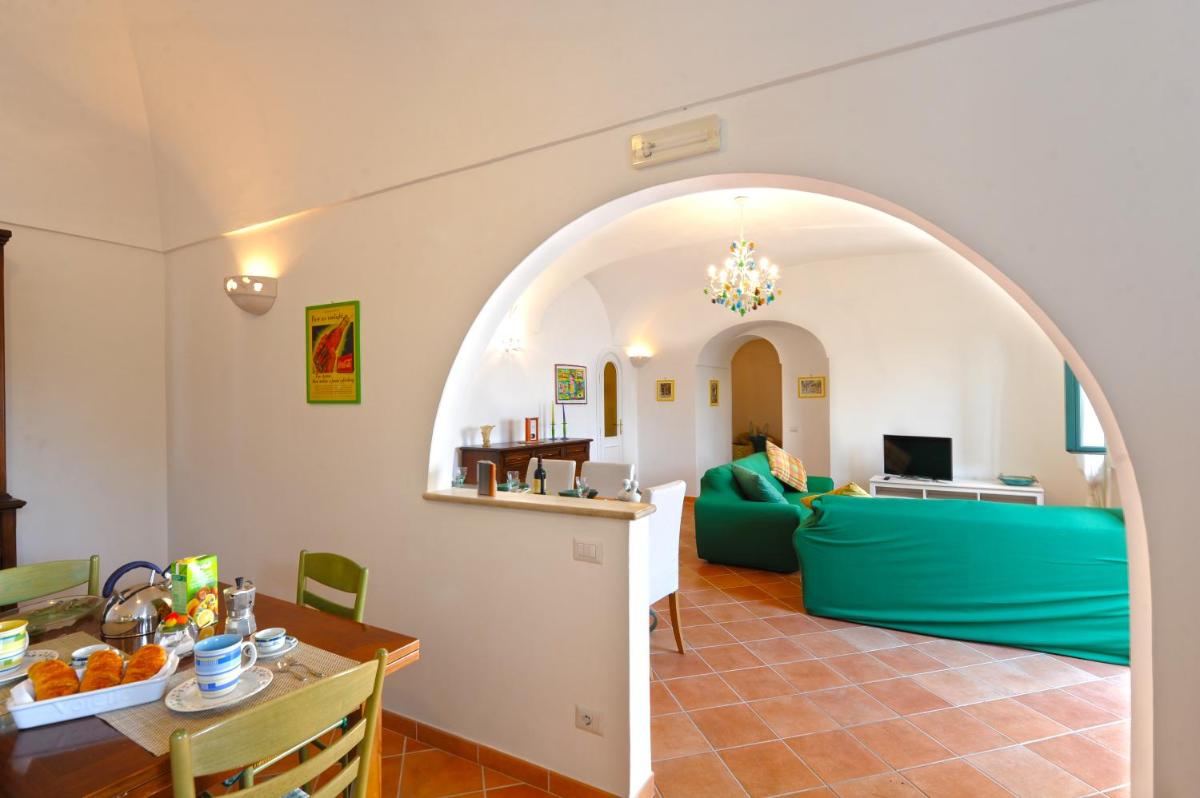 Suitetrails - Casa Alessia