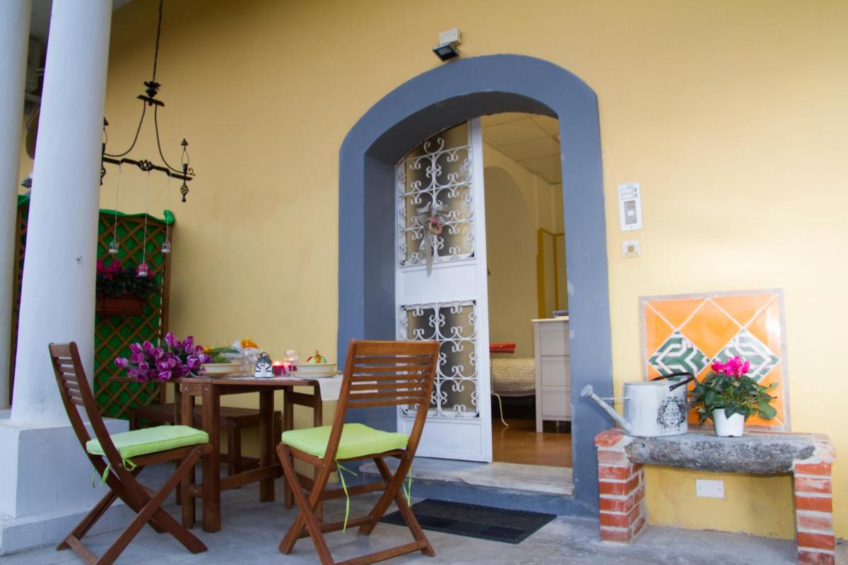 A Casa Di Agata - Housity