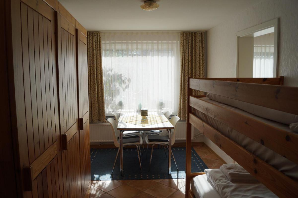 Reiterhof Wollesen - Housity