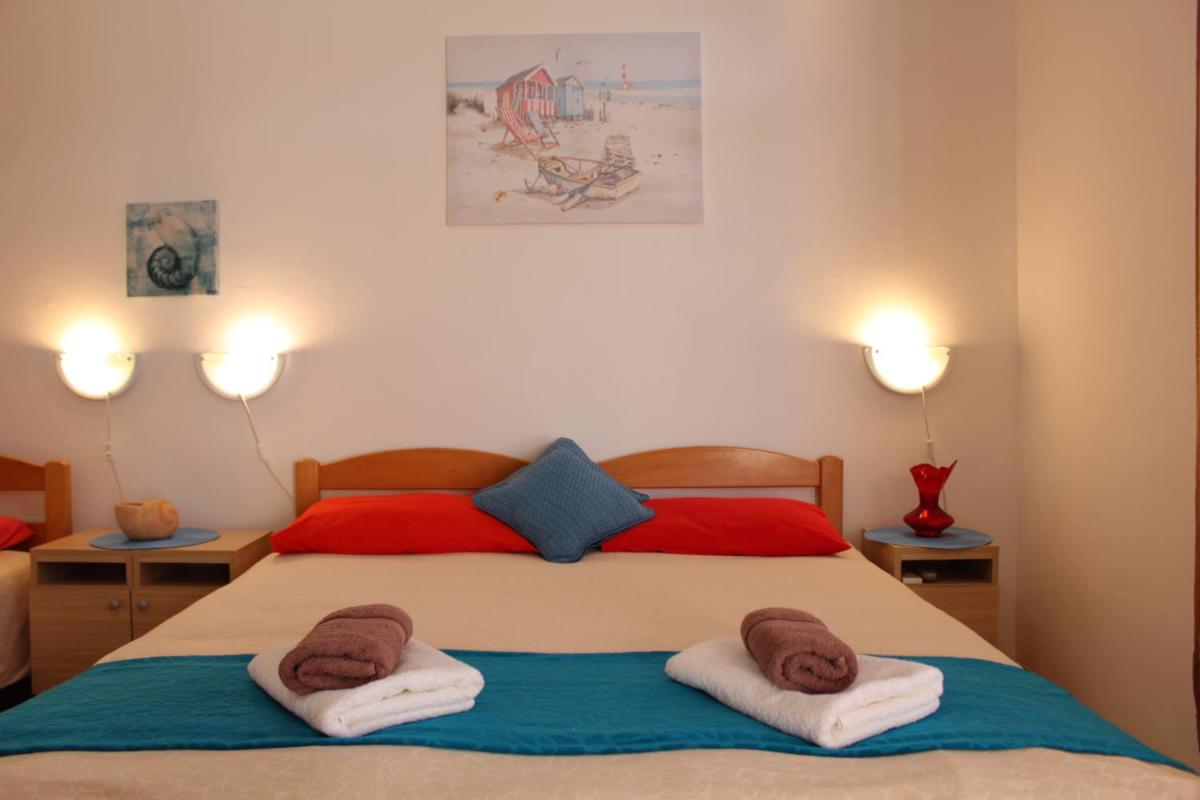 Guest House Tomanovic - Housity