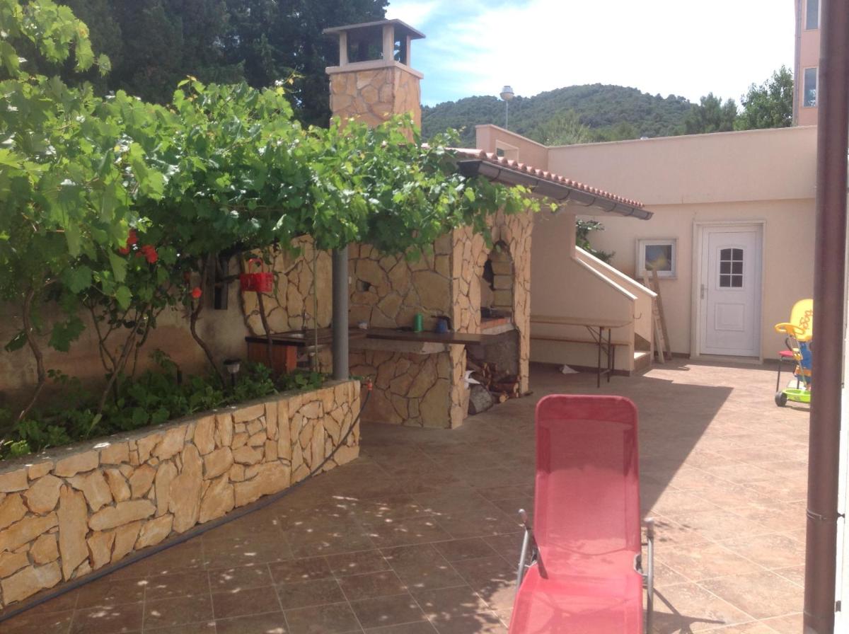 Peter&Zana Apartments - Housity