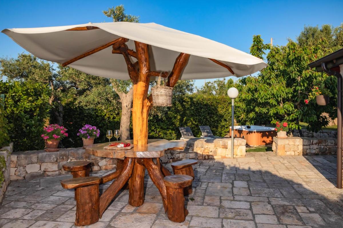 Il Giardino degli Ulivi - Housity