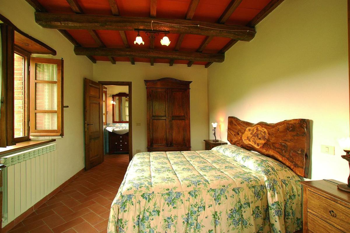 Agriturismo Casa Fibbianello - Housity
