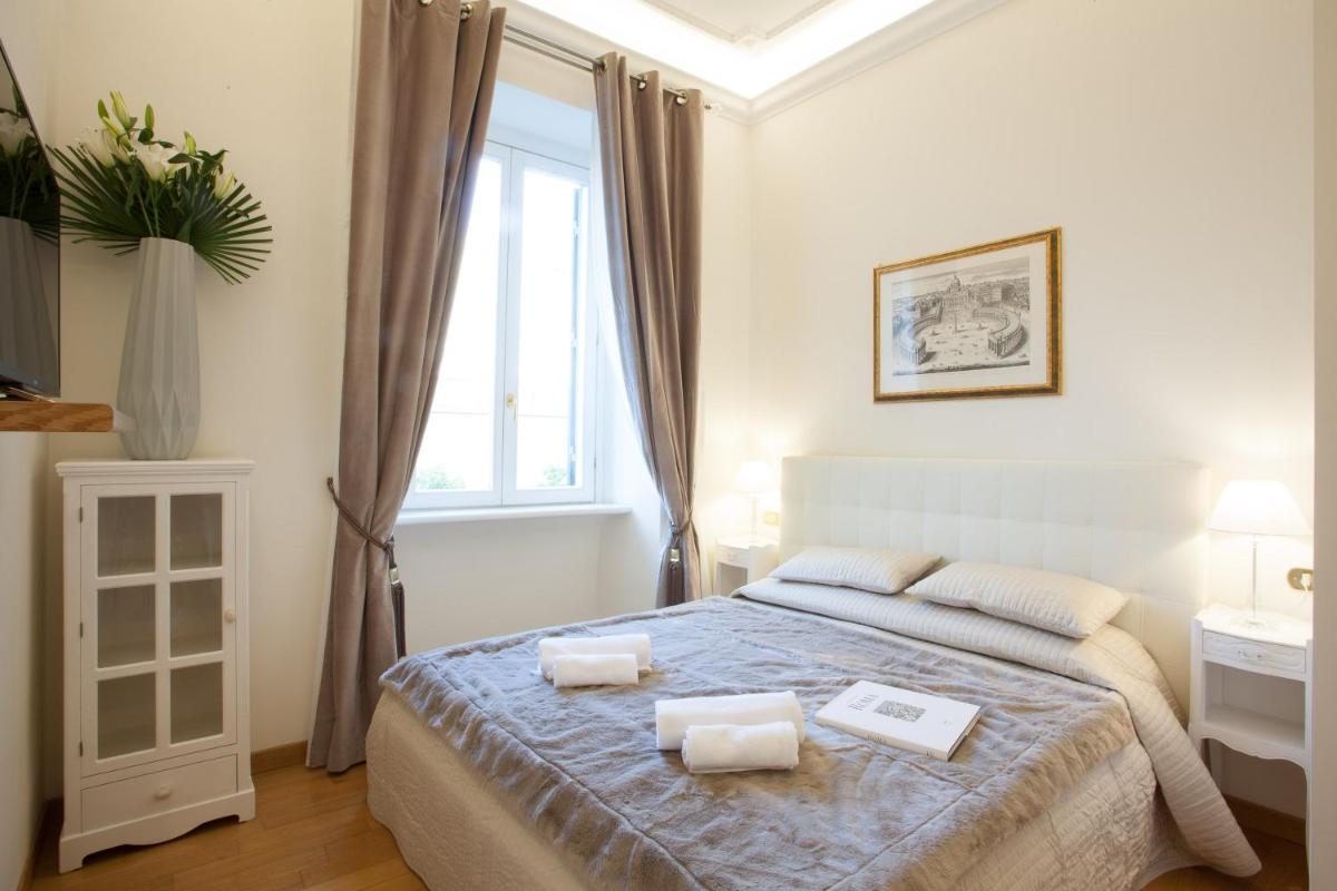 InnsideRome - Housity