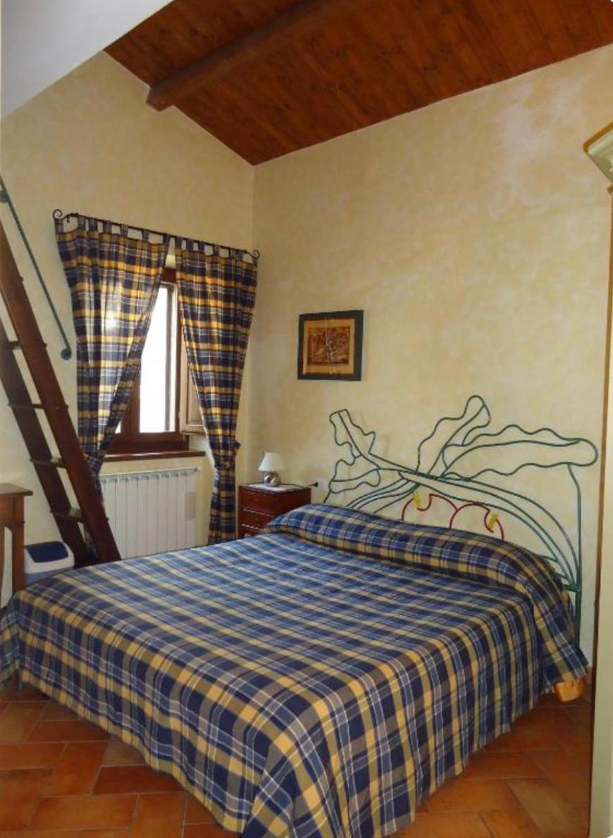 La Dimora di d'Annunzio - Housity