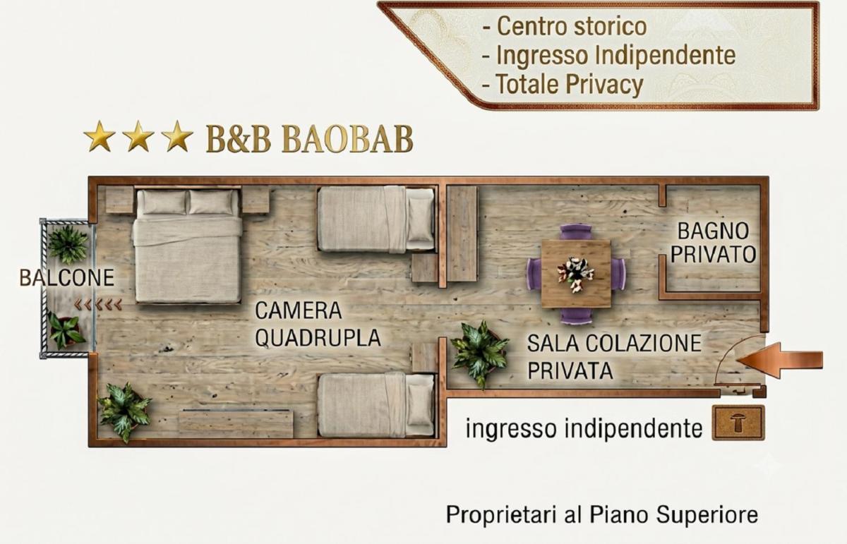 Bed and Breakfast Baobab - Housity