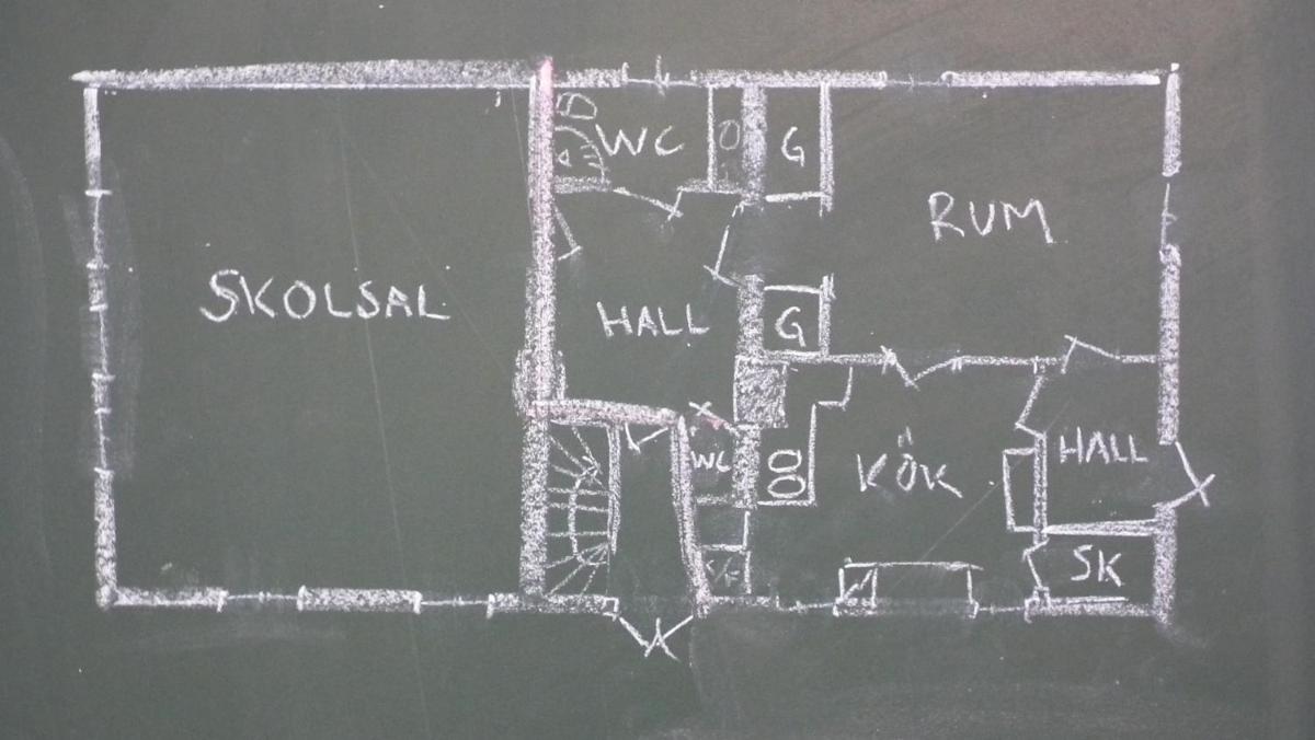 Ljungås Gamla Skola - Housity
