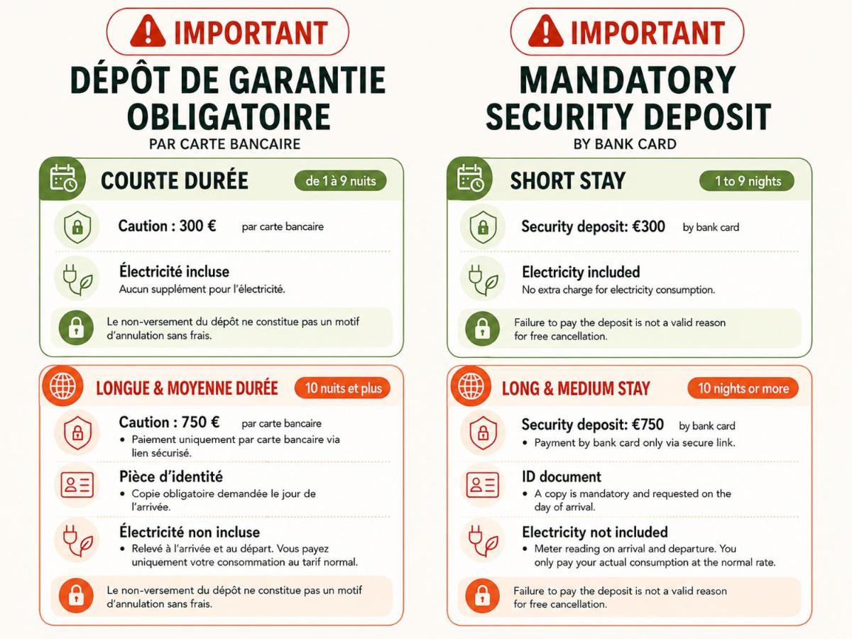 GregBnb - Centre ancien - CLIMATISÉ - T2 Mezzanine - 6eme étage - Housity