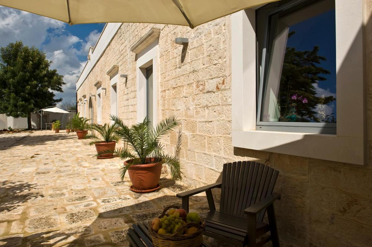 Masseria Il Mandorlo Fiorito x 8 Piscina Privata - Housity