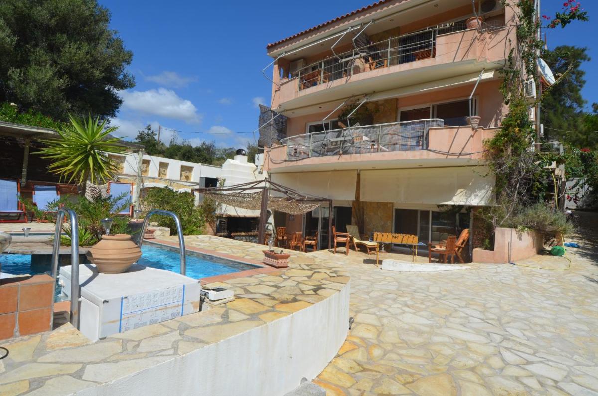 Villa Sofia - Housity