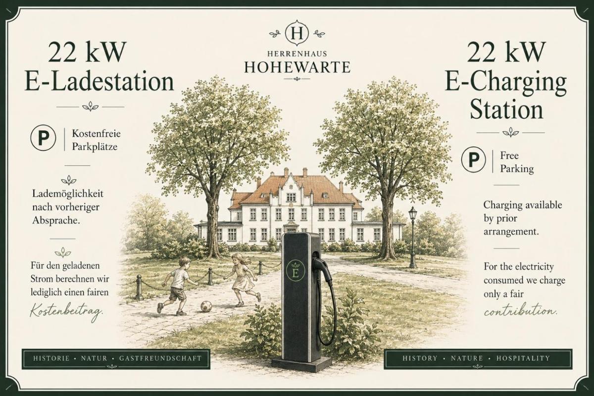 Herrenhaus Hohewarte - Housity