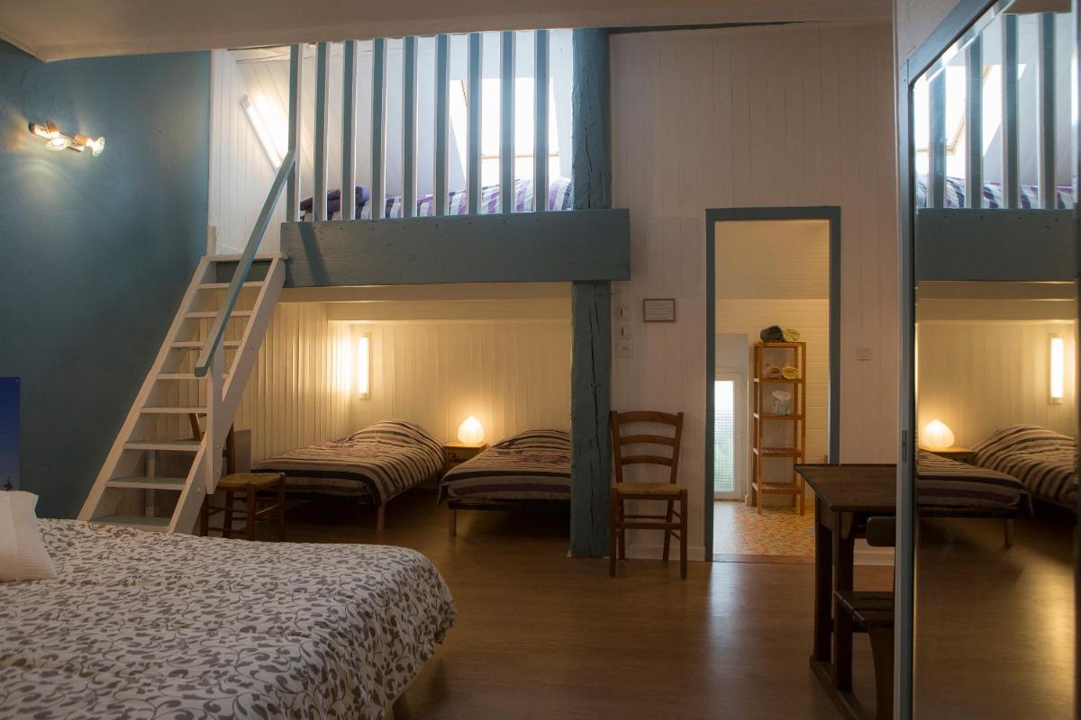 Chambres d'Hôtes Pom' Paille - Housity