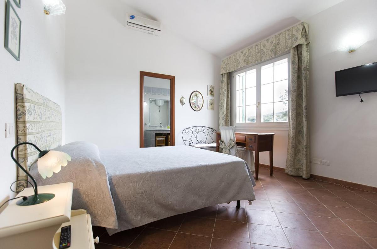 Villa Raimonda - Housity