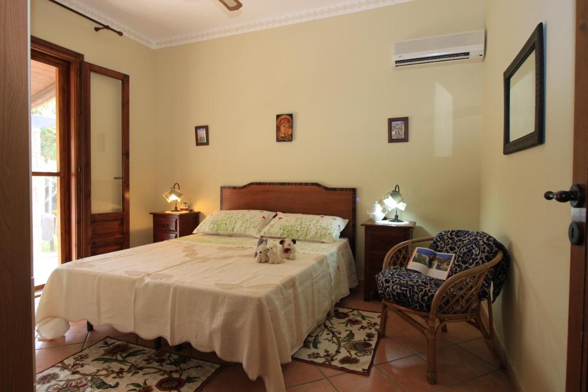 Villa Diana - Housity