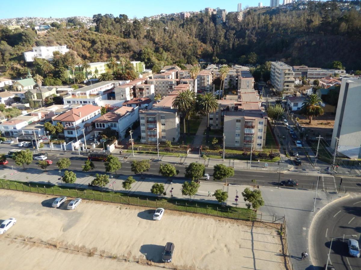 Dpto4u - Housity