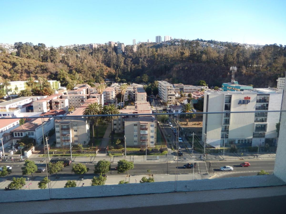 Dpto4u - Housity