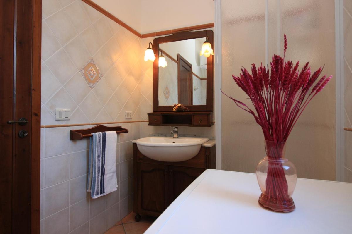 Villa Diana - Housity