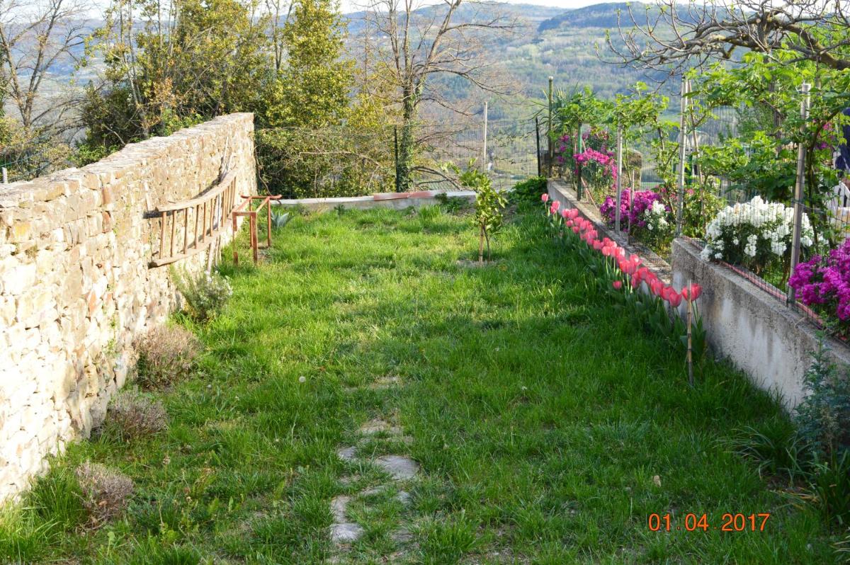 House of Veli Joze - Housity