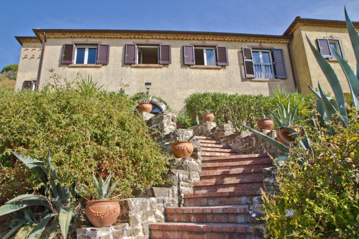 Borgo Riccio - Housity
