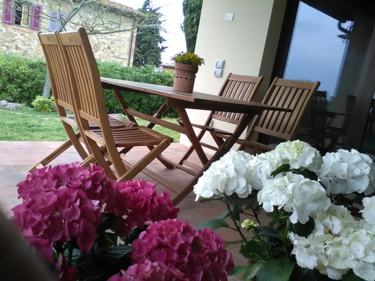 Il Fienile Holiday Home - Housity