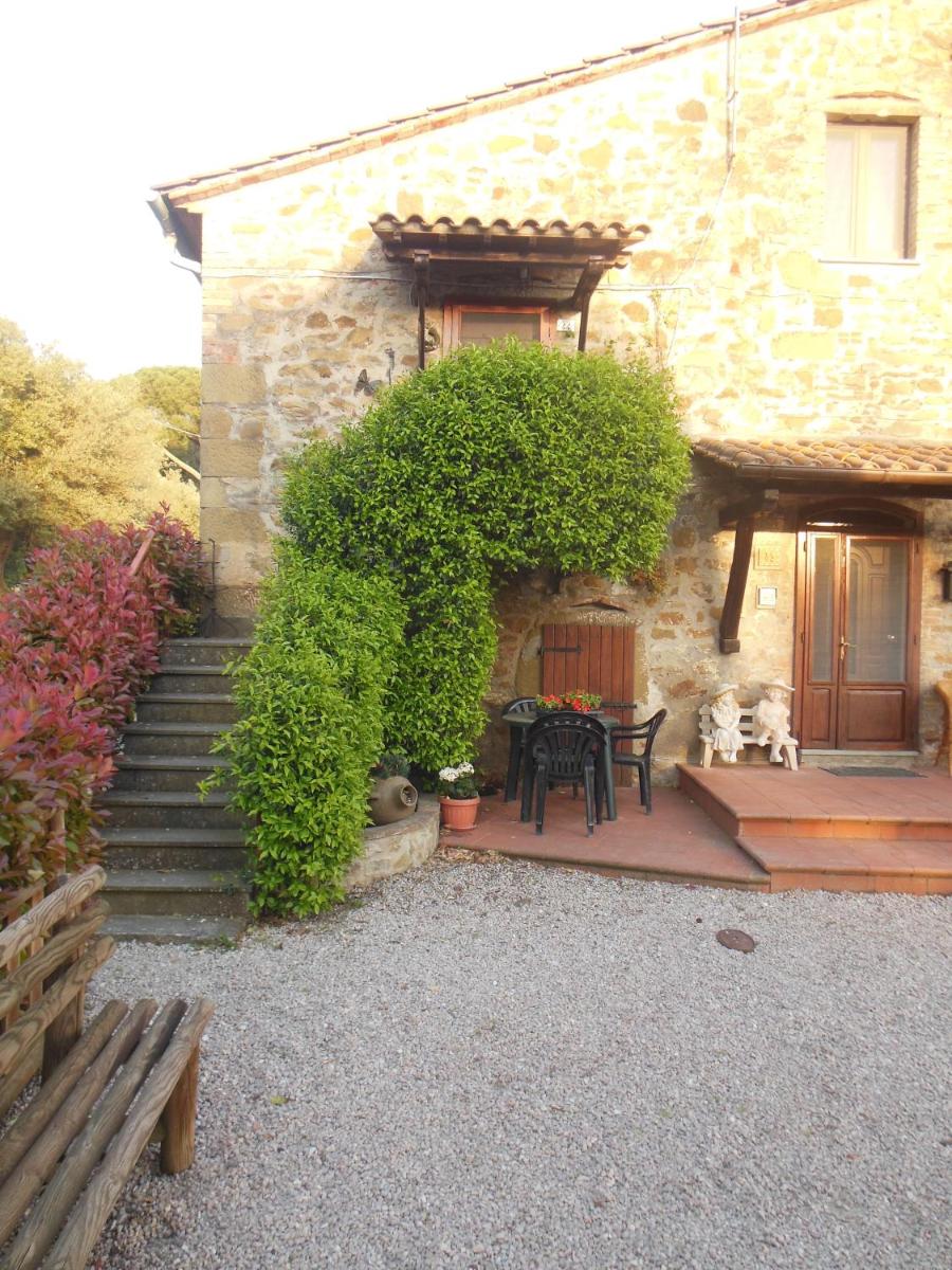 Tra lago e collina - Housity