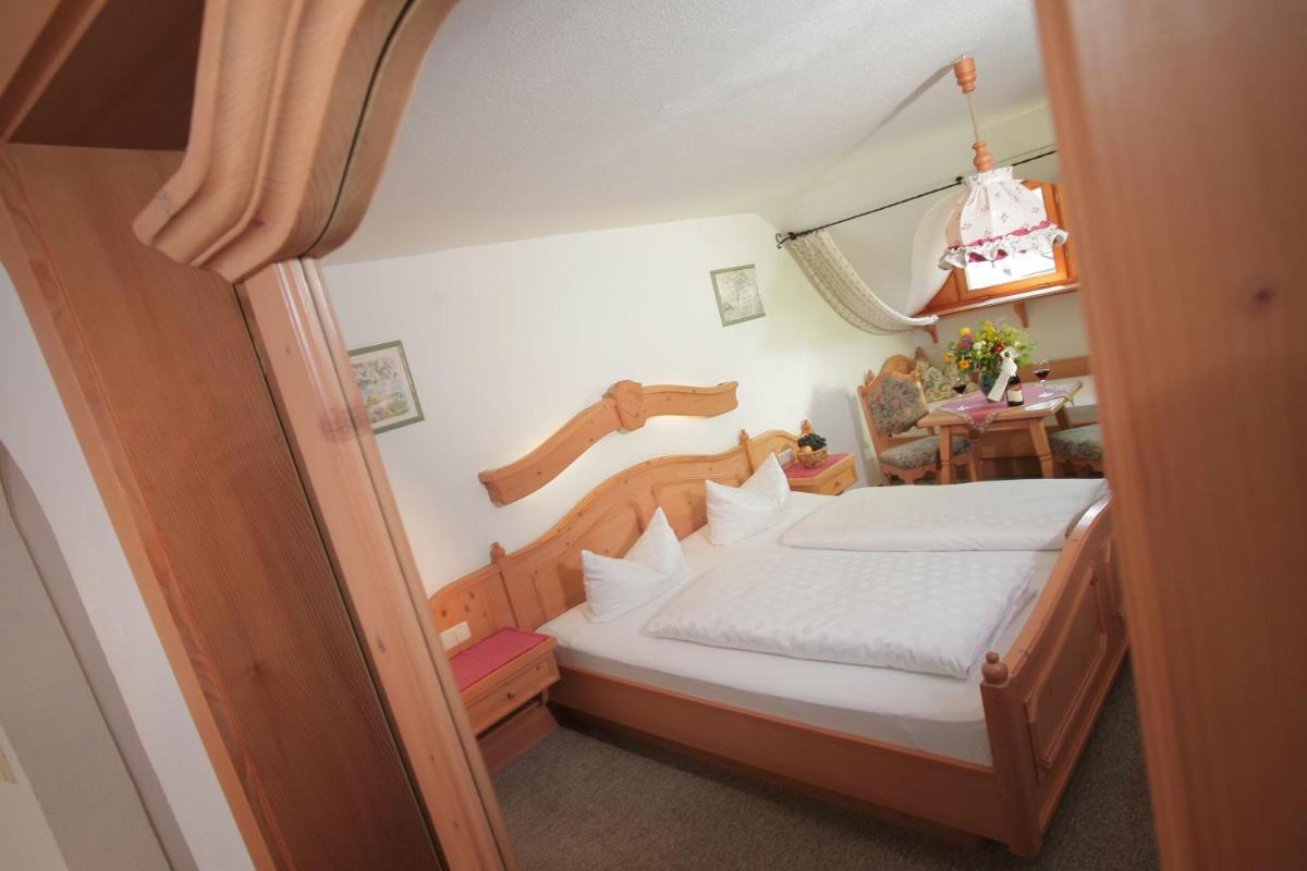 Theresenhof - Housity