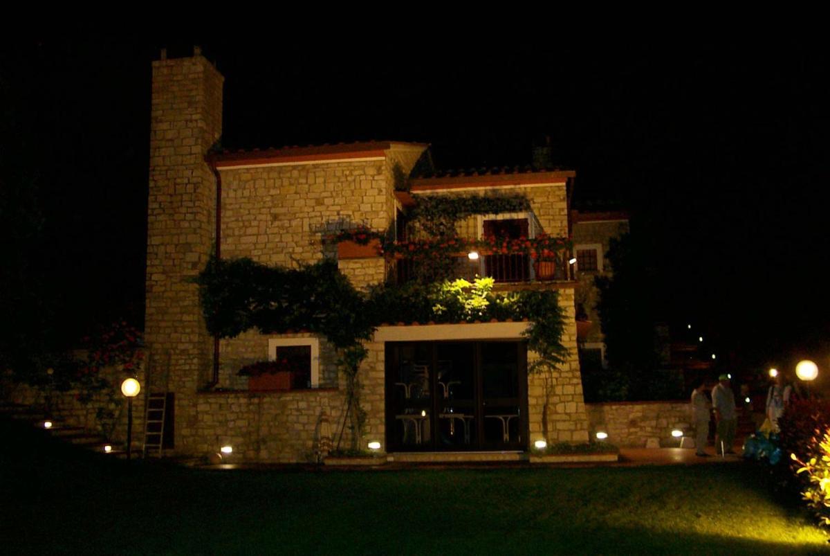 Casaballoni - Housity