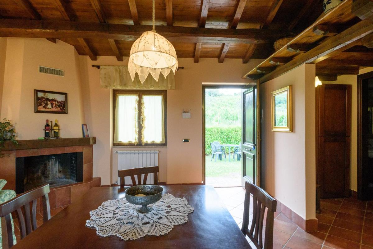 Tenuta Pizzogallo - Housity
