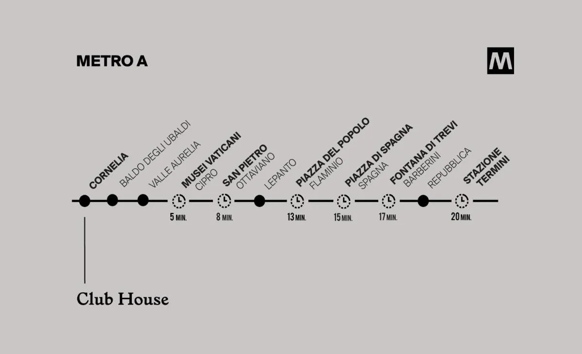 ك هوتلس كلوب هاوس روما — صورة 3