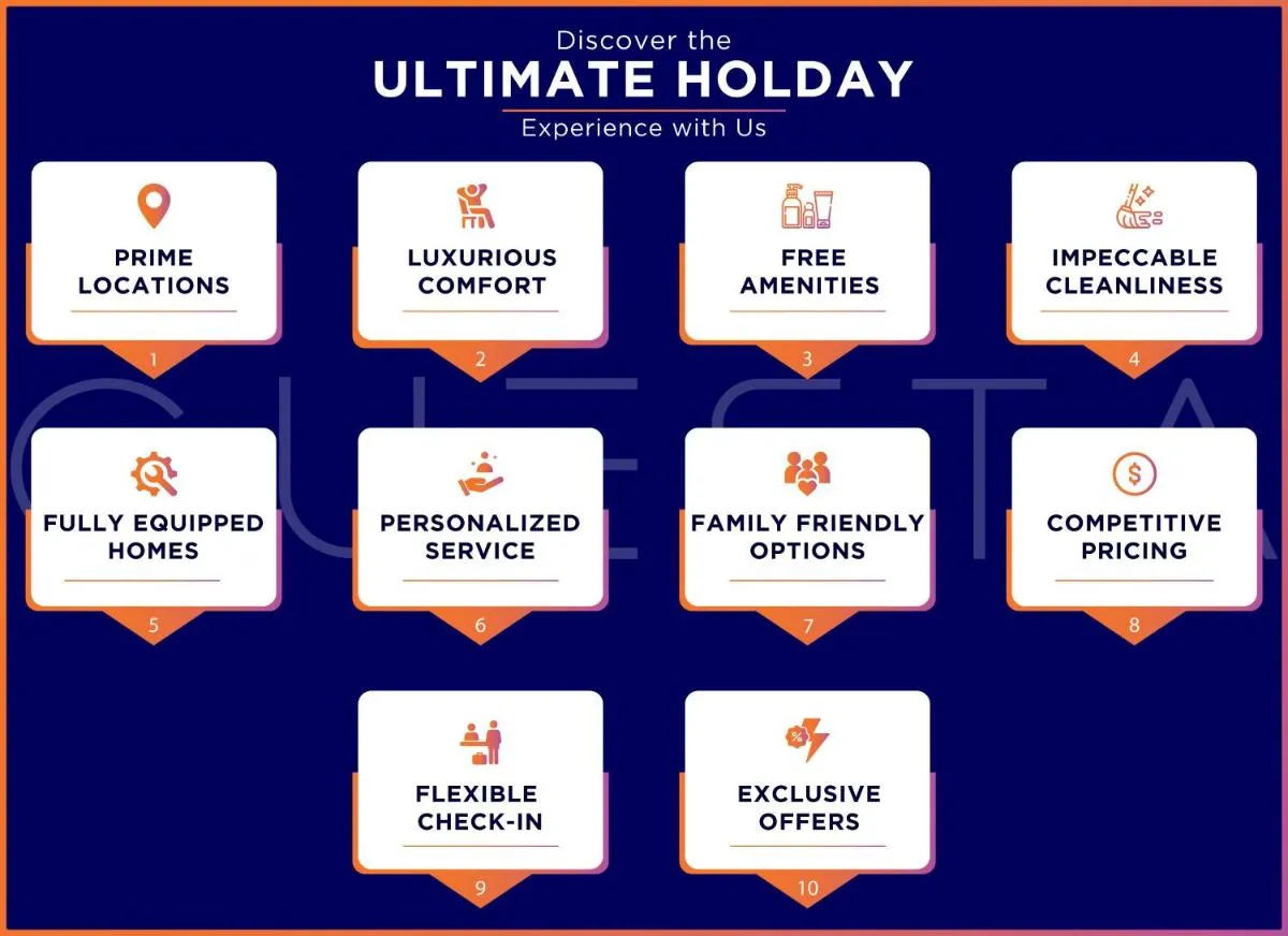 بيلغرافيا سقواري, جميرا فيللاغي سيرسلي — صورة 2