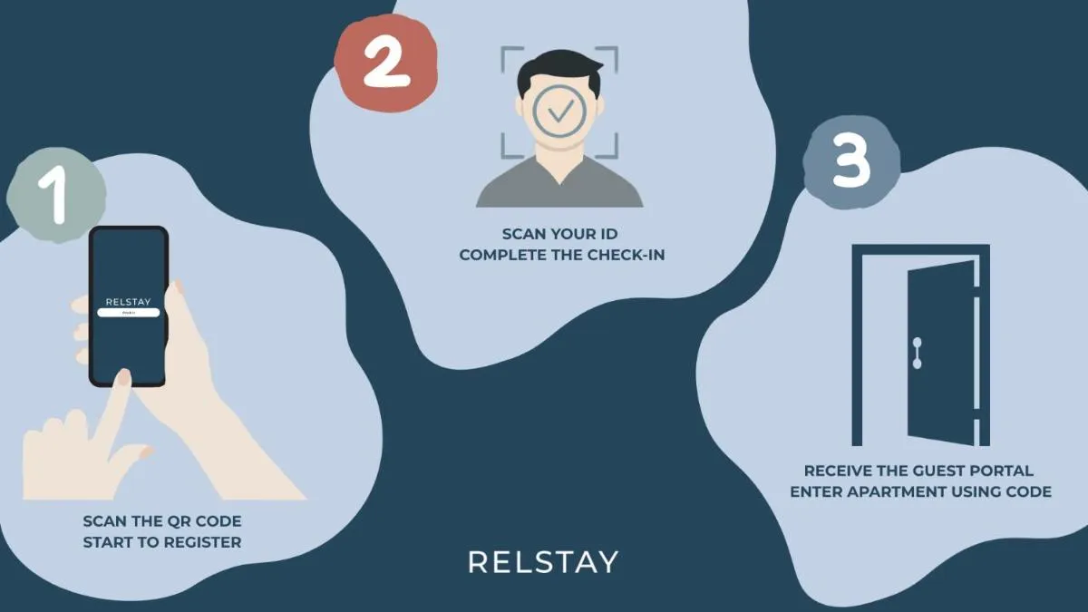 رلستاي مونتنابولون — صورة 3