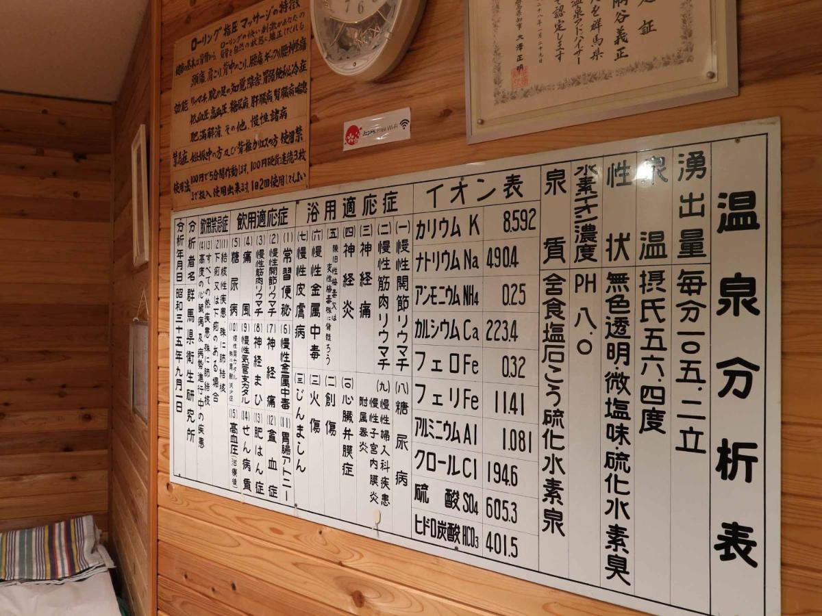 Ryumeikan Nakanojo Updated 21 Prices