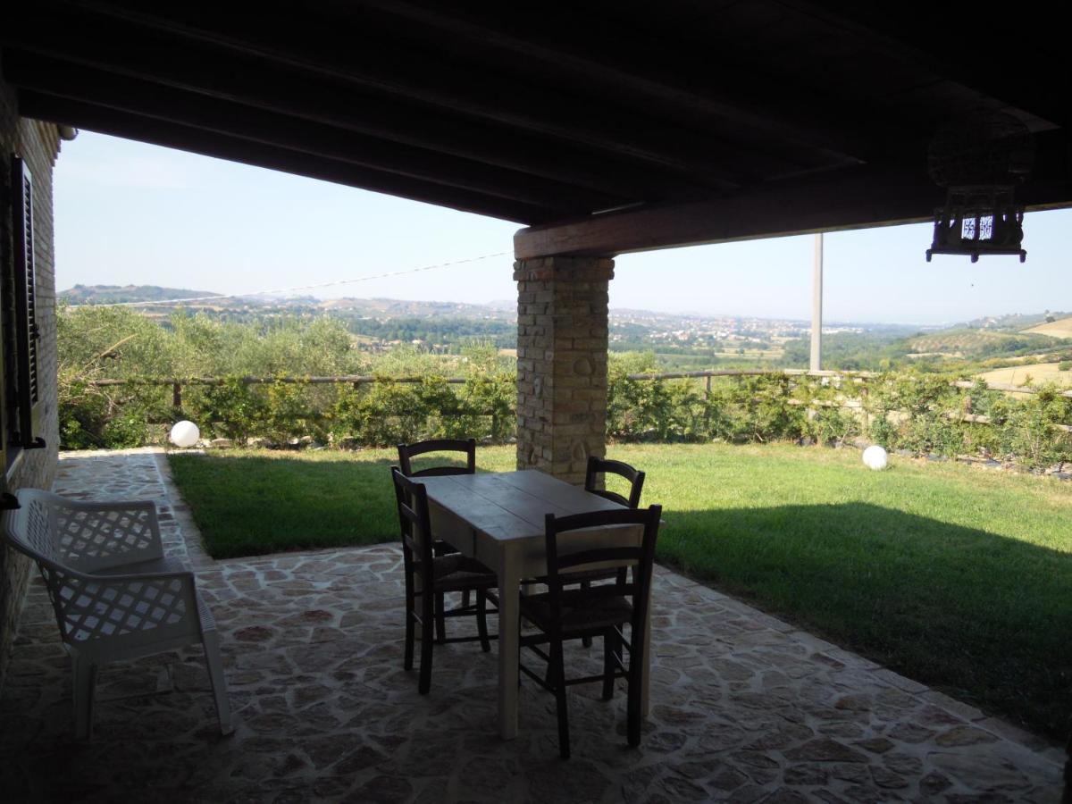 Piscina al tramonto con vista Gran Sasso