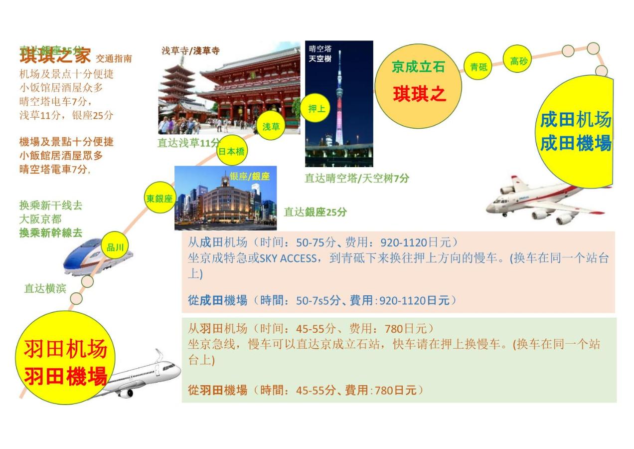 Apartment Kiki House 1 Tokyo Japan Booking Com