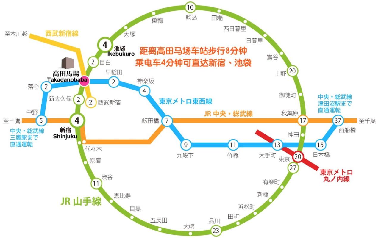 Takadanobaba 3-1F - 2