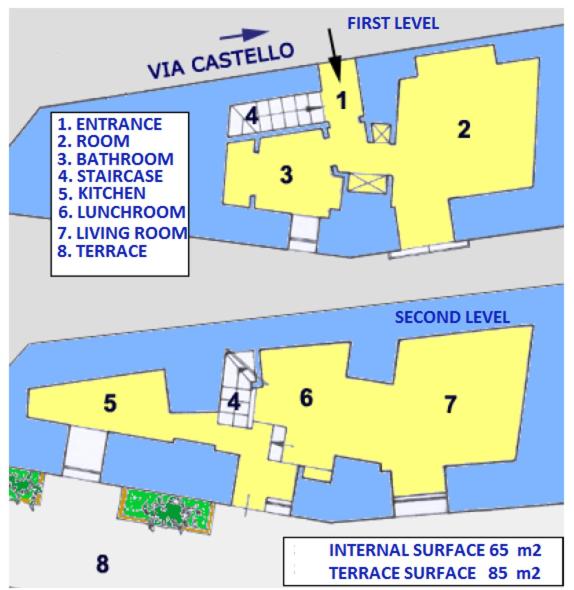 Villa Castello Apartments - 2