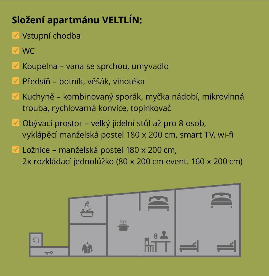 Vinařské apartmány, Znojmo, Czech Republic - Booking.com