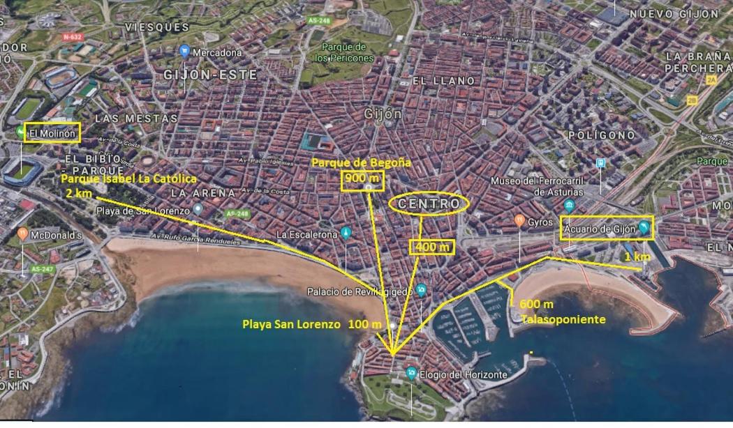 Maliitmansion, Gijón – Updated 2021 Prices