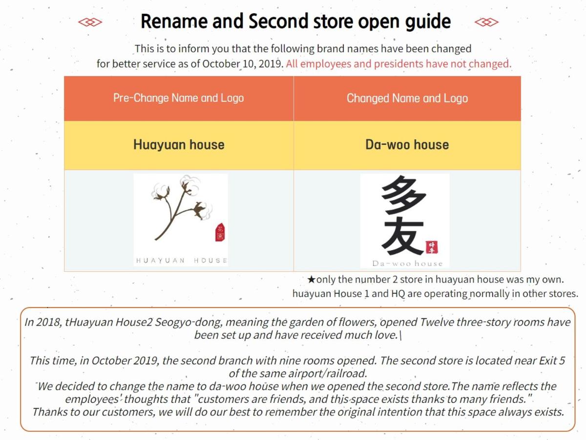 Dawoo House 1 in Hongdae - 2