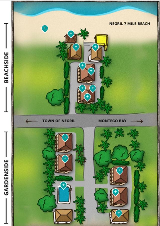 White Sands Negril - 5