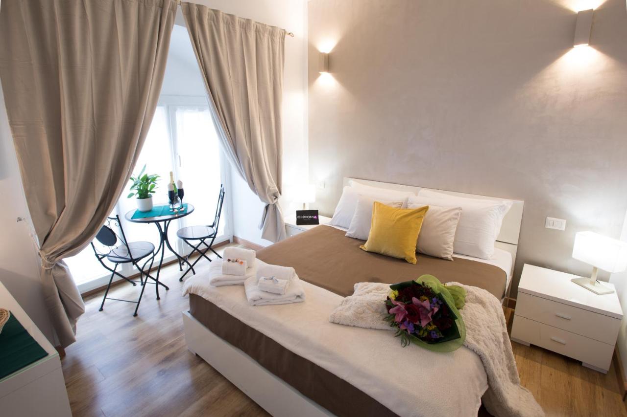 Chroma Italy - Chroma Octho - 2