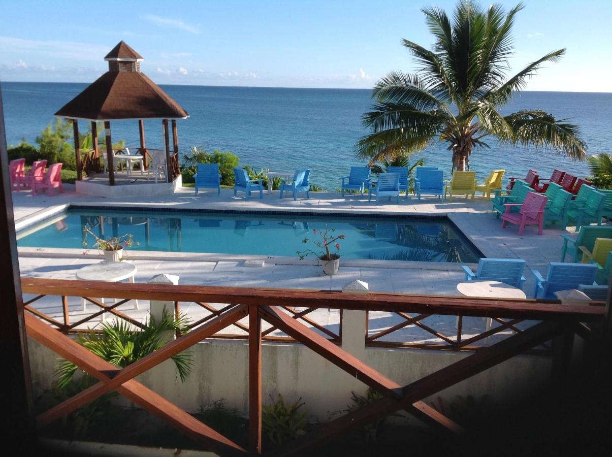 Beach: Unique Village