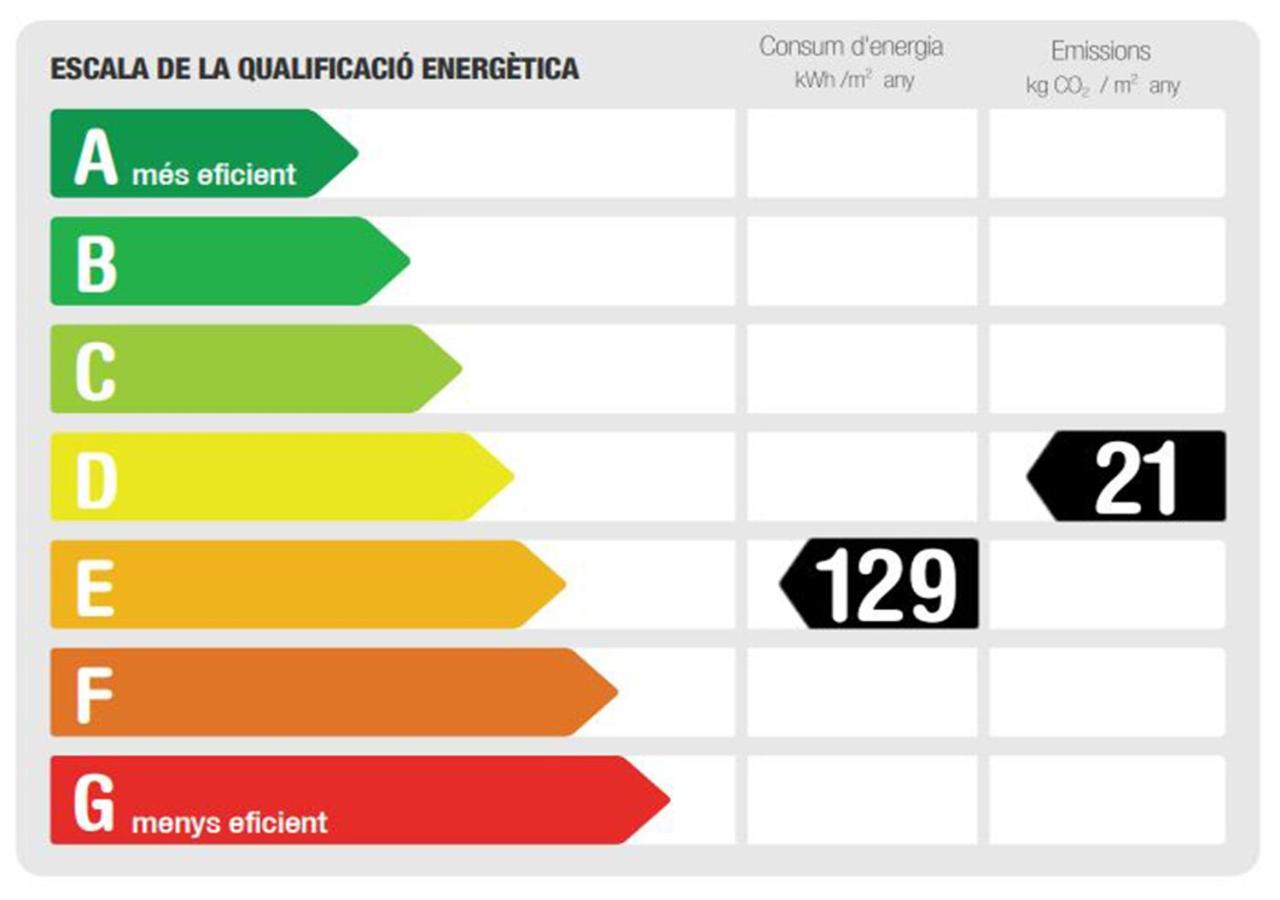 AwayDays - BI - 21, Empuriabrava – Updated 2022 Prices