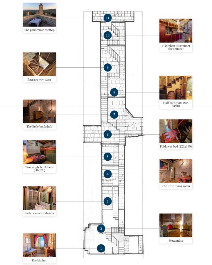 Torre Salvucci Maggiore Medieval Tower Experience - 3