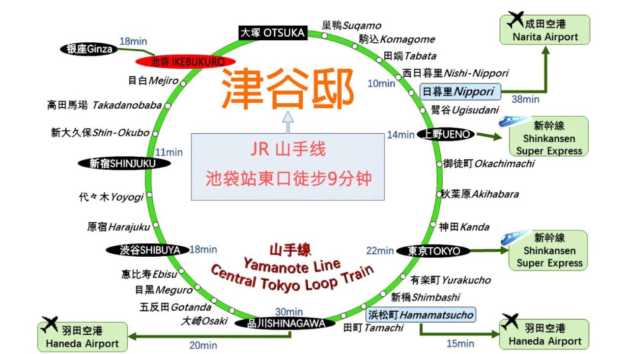 Ikebukuro East Exit Queen Bed Room - 2