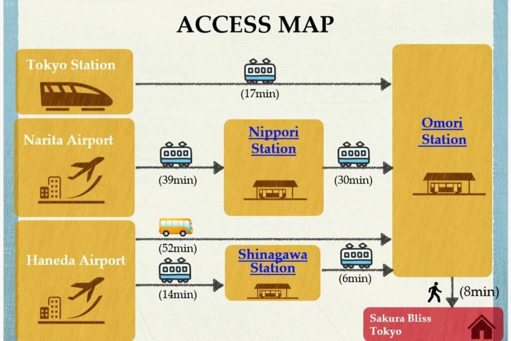 Discover Tokyo's soul Your cozy Japanese escape! - 3